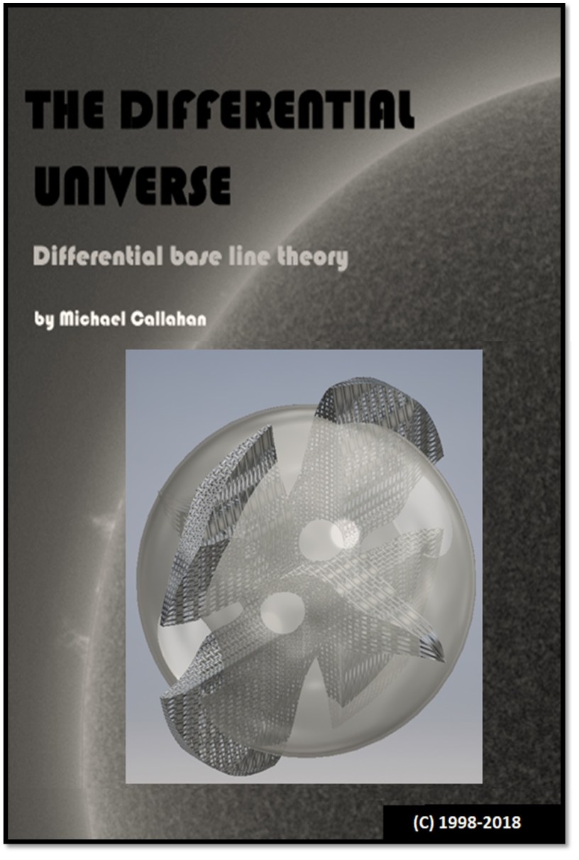 differential baseline theory